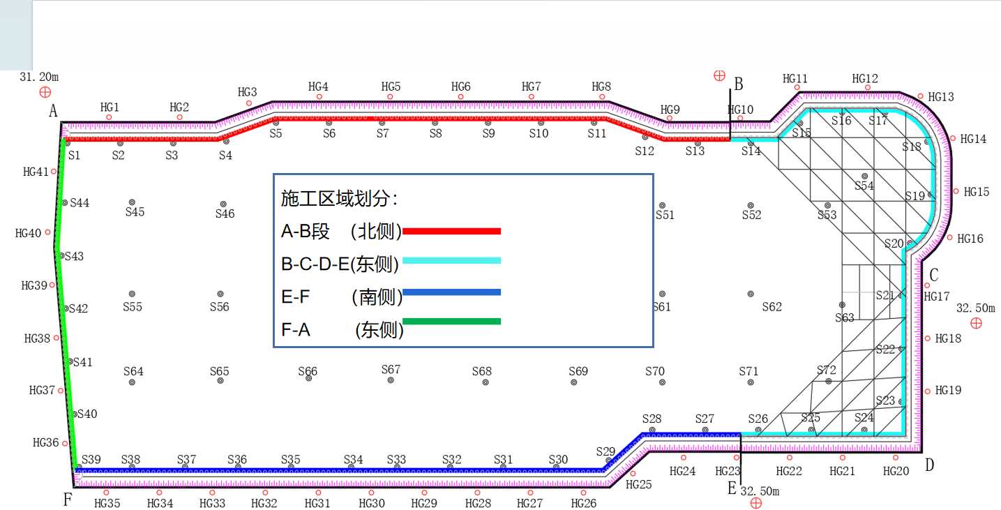郑州邙山区基坑支护设计